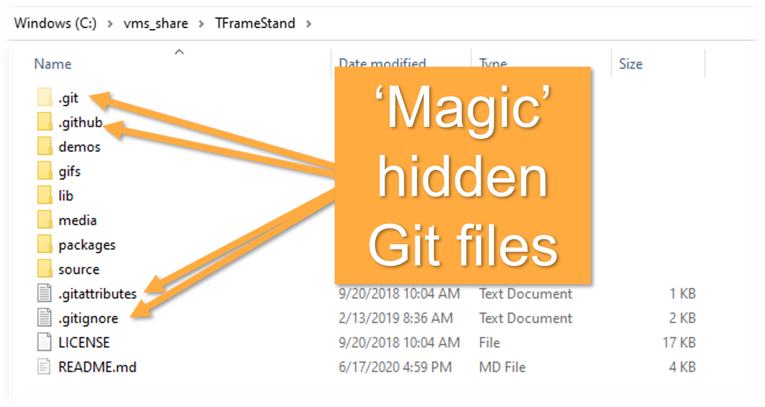 Find git